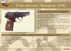 Комплект плакатов "9-мм пистолет Макарова (ПМ)" - fgospostavki.ru - Артёмовский