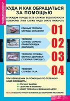 Комплект таблиц. Основы безопасности жизнедеятельности 1-4 классы. - fgospostavki.ru - Артёмовский