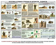 Плакат "Изготовка и правила стрельбы из автоматов и пулеметов" - fgospostavki.ru - Артёмовский