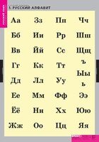 Комплект таблиц. Русский язык. Русский алфавит. - fgospostavki.ru - Артёмовский