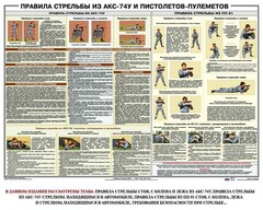 Плакат "Правила стрельбы из АКС-74У и пистолетов-пулеметов" - fgospostavki.ru - Артёмовский