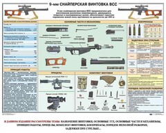 Комплект плакатов "Снайперская подготовка" - fgospostavki.ru - Артёмовский