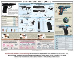 Плакат "9-мм пистолет МР-71 (ИЖ-71)" - fgospostavki.ru - Артёмовский
