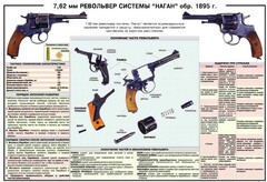 Плакат "7,62-мм револьвер системы "Наган" образец 1985 года" - fgospostavki.ru - Артёмовский