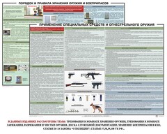 Комплект плакатов "Правила применения и сохранности оружия и спецсредств" - fgospostavki.ru - Артёмовский