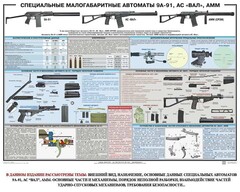 Плакат "Специальные малогабаритные автоматы 9А91, АС «Вал», АММ" - fgospostavki.ru - Артёмовский