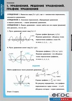 Комплект таблиц. Математика. Уравнения. Система уравнений. - fgospostavki.ru - Артёмовский