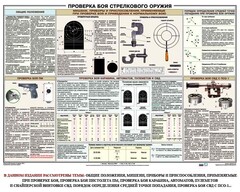 Плакат "Проверка боя стрелкового оружия" - fgospostavki.ru - Артёмовский