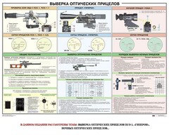Плакат "Выверка прицелов" - fgospostavki.ru - Артёмовский