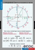 Комплект таблиц. Математика. Тригонометрические функции - fgospostavki.ru - Артёмовский