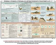 Плакат "Приемы и правила стрельбы из автоматического гранатомета АГС-17" - fgospostavki.ru - Артёмовский