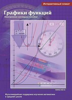Интерактивные плакаты. Графики функций. Программно-методический комплекс - fgospostavki.ru - Артёмовский