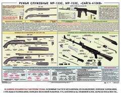 Плакат "Ружья служебные МР-133С, МР-153С, Сайга-410КВ" - fgospostavki.ru - Артёмовский