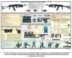 Плакат "Подствольный гранатомет ГП-25" - fgospostavki.ru - Артёмовский