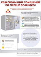 Комплект плакатов "Электробезопасность на объекте" - fgospostavki.ru - Артёмовский
