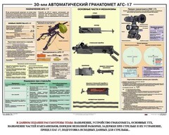 Плакат "30-мм автоматический гранатомет АГС-17" - fgospostavki.ru - Артёмовский