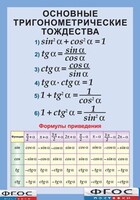 Таблица "Основные тригонометрические тождества. Формулы приведения" (винил) - fgospostavki.ru - Артёмовский