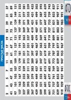Таблица "Простые числа от 2 до 997" (винил) - fgospostavki.ru - Артёмовский