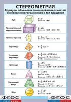 Таблица "Стереометрия. Формулы объемов и площадей поверхностей основных многогранников и тел вращения" (винил) - fgospostavki.ru - Артёмовский