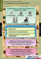 Комплект таблиц. История. Политические течения XVIII-XIX веков. - fgospostavki.ru - Артёмовский