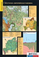 Комплект таблиц. География. Рельеф. - fgospostavki.ru - Артёмовский