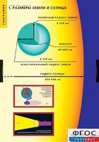 Комплект таблиц. География. Земля как планета. - fgospostavki.ru - Артёмовский