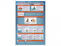 Стенд "Оказание первой помощи на воде" - fgospostavki.ru - Артёмовский