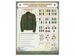 Интерактивный электрифицированный стенд "Знаки различия военнослужащих Российской Федерации" - fgospostavki.ru - Артёмовский