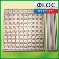 Дидактический набор "Цифры" - fgospostavki.ru - Артёмовский