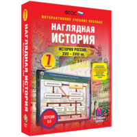Наглядная история. История России XVII - XVIII веков. 7 класс - fgospostavki.ru - Артёмовский