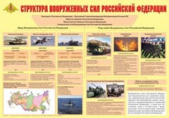 Плакат "Структура Вооруженных Сил Российской Федерации" - fgospostavki.ru - Артёмовский