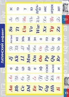 Таблица "Латинский алфавит" (винил) - fgospostavki.ru - Артёмовский