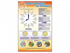 Стенд "Ориентируемся во времени" Вариант 1 - fgospostavki.ru - Артёмовский