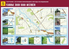 Таблица демонстрационная "Условные знаки плана местности" (винил 70*100) - fgospostavki.ru - Артёмовский