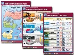 Комплект таблиц "Природа и население России" (10 таблиц, А1, ламинированные) - fgospostavki.ru - Артёмовский