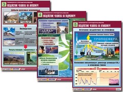 Комплект таблиц "Геоэкология и природопользование" (8 таблиц, формат А1, ламинированные) - fgospostavki.ru - Артёмовский