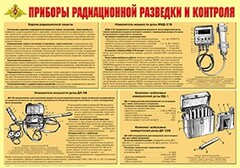 Плакат "Приборы радиационной разведки и контроля" - fgospostavki.ru - Артёмовский