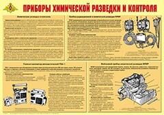 Плакат "Приборы химической разведки и контроля" - fgospostavki.ru - Артёмовский