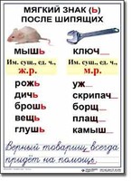 Комплект таблиц по русскому языку для начальной школы. Русский язык 3 класс - fgospostavki.ru - Артёмовский