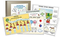 Комплект таблиц "Математика в начальной школе 1-4 класс" - fgospostavki.ru - Артёмовский