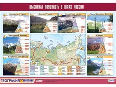 Таблица демонстрационная "Высотная поясность в горах России" (винил 70*100) - fgospostavki.ru - Артёмовский