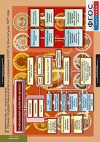 Комплект таблиц. История России 9 класс. - fgospostavki.ru - Артёмовский