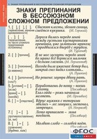Комплект таблиц. Русский язык 9 класс - fgospostavki.ru - Артёмовский