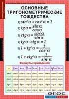 Комплект таблиц. Алгебра и начала анализа 10 класс. - fgospostavki.ru - Артёмовский