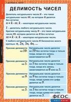 Комплект таблиц. Математика 6 класс. - fgospostavki.ru - Артёмовский