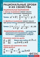 Комплект таблиц. Алгебра 8 класс. - fgospostavki.ru - Артёмовский
