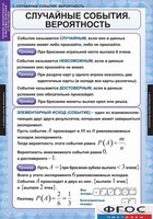 Комплект таблиц. Теория вероятностей и математическая статистика. - fgospostavki.ru - Артёмовский