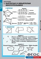 Комплект таблиц. Математика. Многоугольники. - fgospostavki.ru - Артёмовский