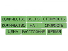 Набор магнитных карточек "Опорные слова к задачам" (зеленый) - fgospostavki.ru - Артёмовский