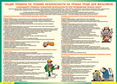 Таблица "Правила безопасности на уроках труда для мальчиков" (100х140 сантиметров, винил) - fgospostavki.ru - Артёмовский